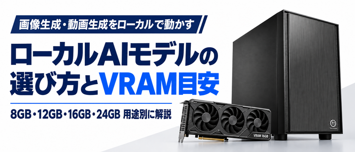 「画像生成・動画生成をローカルで動かす」「ローカルAIモデルの選び方とVRAM目安」「8GB・12GB・16GB・24GB 用途別に解説」の文字と、白背景に置いたH17ゲーミングPCとVRAM 16GBラベル付きグラフィックボード