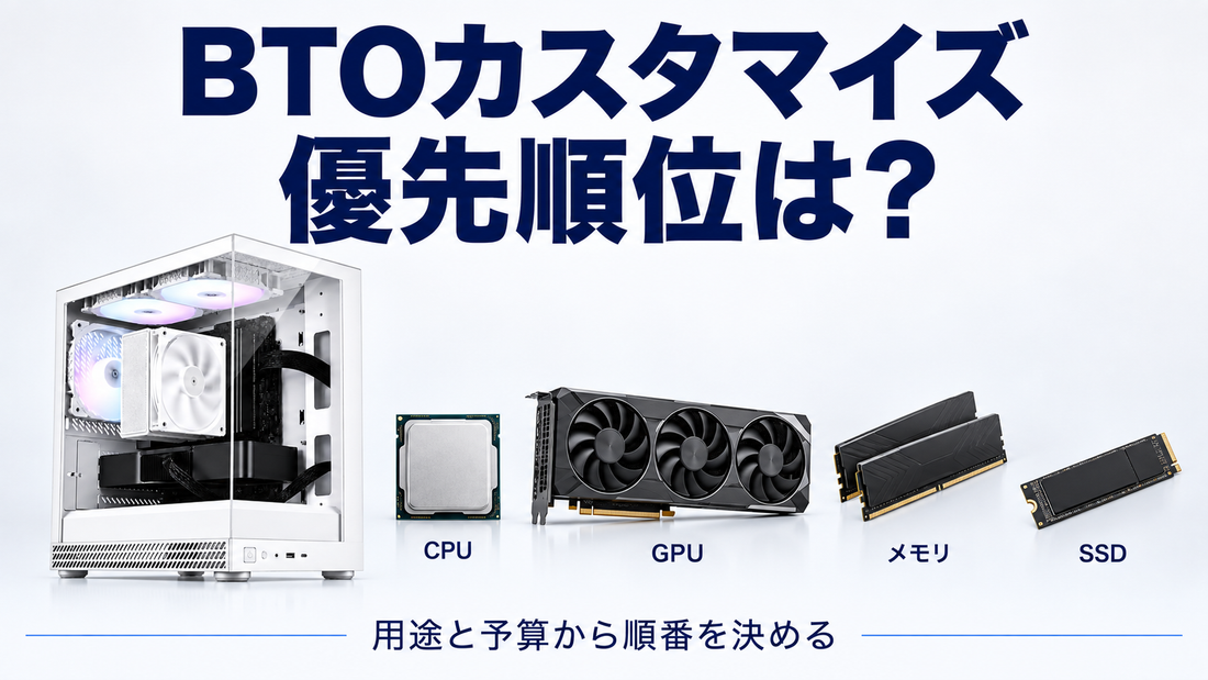 「BTOカスタマイズ 優先順位は？」の文字とCPU・GPU・メモリ・SSD