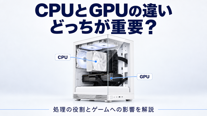 「CPUとGPUの違い どっちが重要？」の文字とPC内部のCPU・GPU