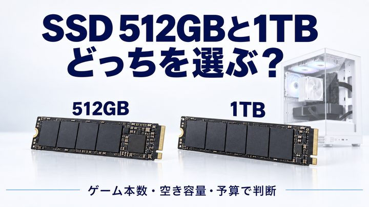 「SSD 512GBと1TB どっちを選ぶ？」の文字と2枚のNVMe SSD