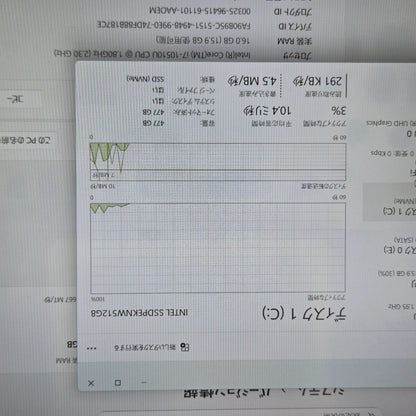 【ジャンク品】【保証無し】【ノートPC】VivoBook X531FA Core i7-10510U メモリ16GB SSD512GB HDD1TB