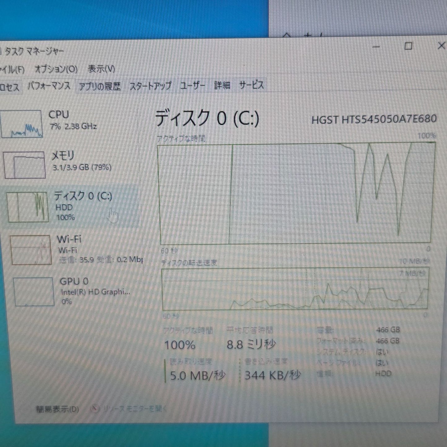 【良品】【１週間保証】Lenovo IdeaPad S540-13API / Ryzen 5 3550H / メモリ8GB / SSD256GB / Windows 11