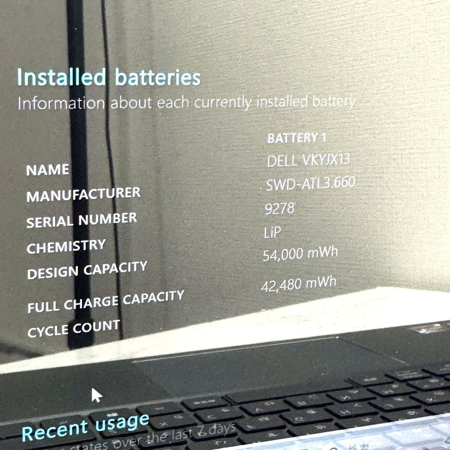 【良品】【1週間保証】Dell Inspiron 7415 2-in-1 / Ryzen 5 5500U / 8GB / 256GB / Windows 11