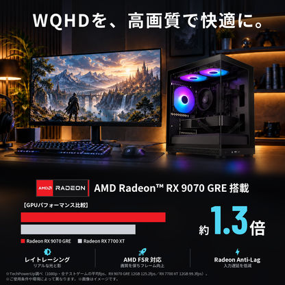 AMD Radeon RX 9070 GRE 12GB 性能
