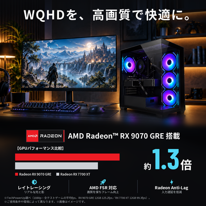 AMD Radeon RX 9070 GRE 12GB 性能