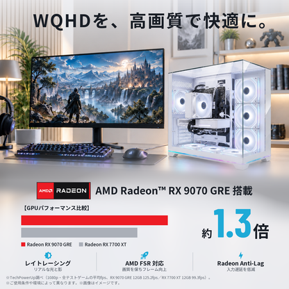 AMD Radeon RX 9070 GRE 12GB 性能
