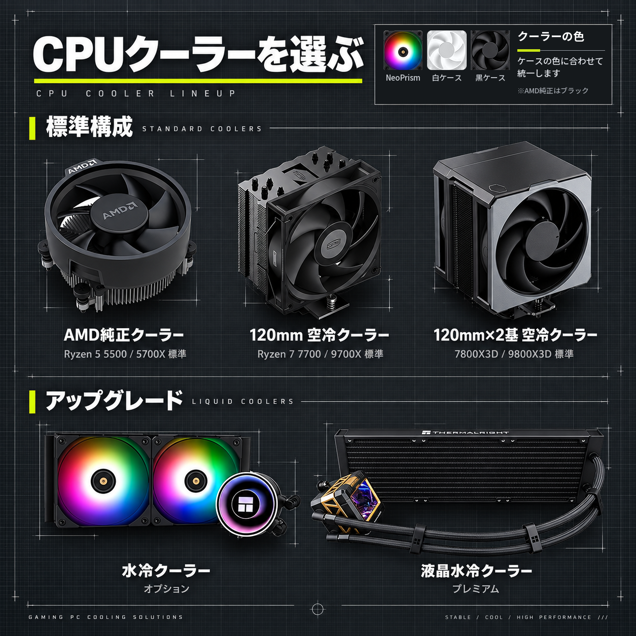 Ryzen ゲミングPC RTX 2080