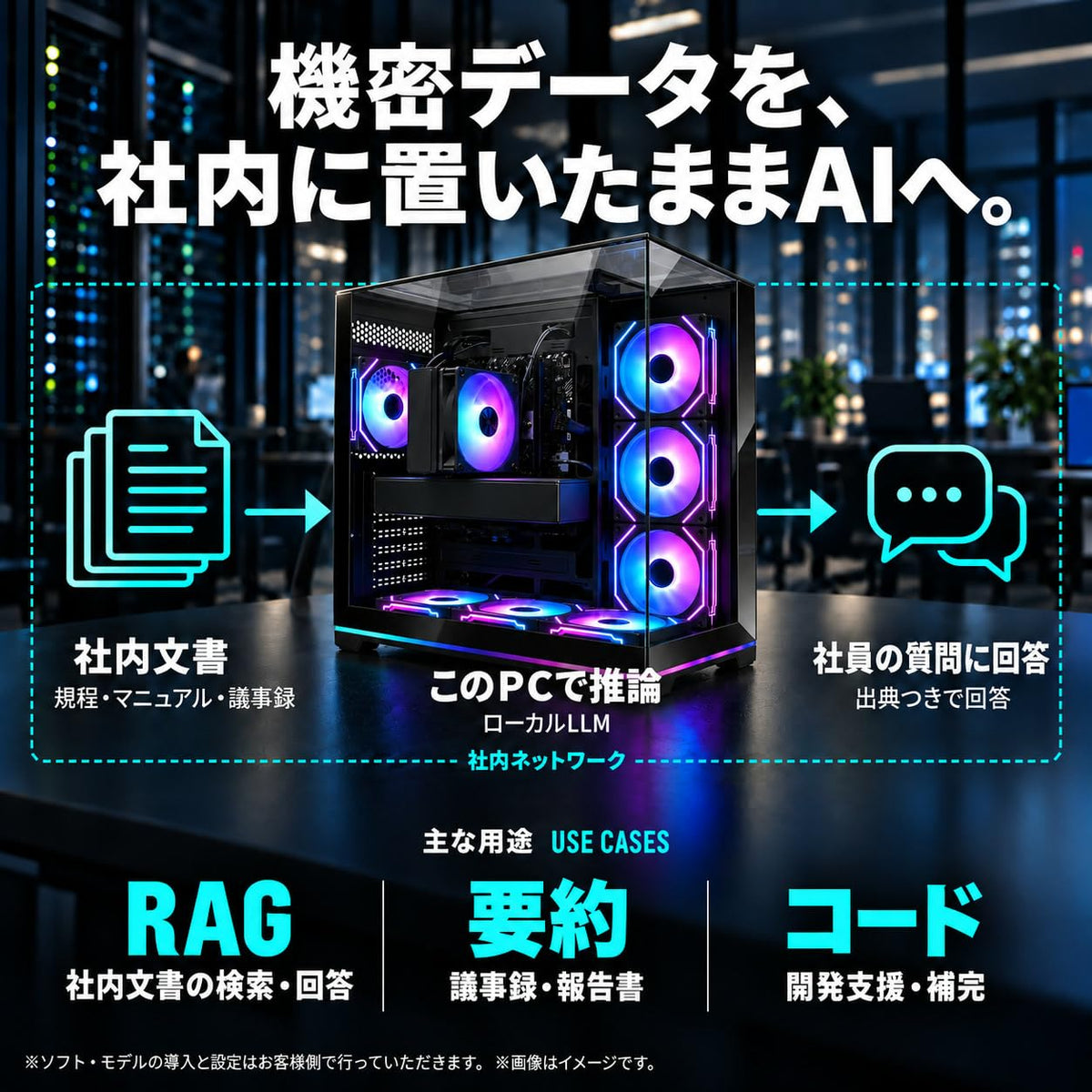 Radeon AI PRO R9700 32GB【AI PC】【新品】【NeoPrism ブラック】