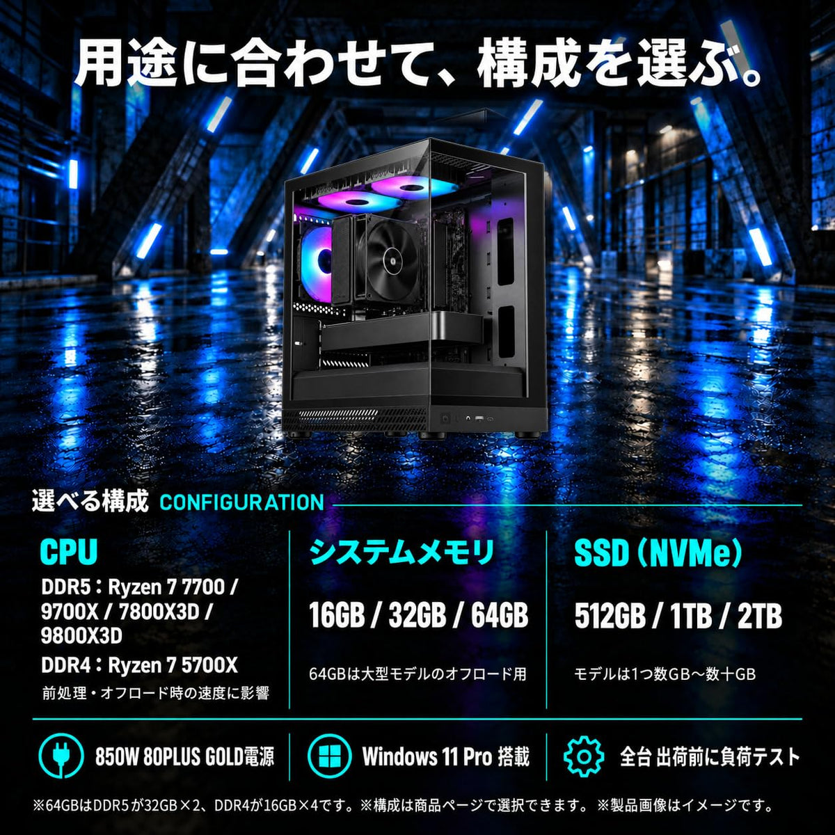 Radeon AI PRO R9700 32GB【AI PC】【新品】【AQUA UNO ブラック】