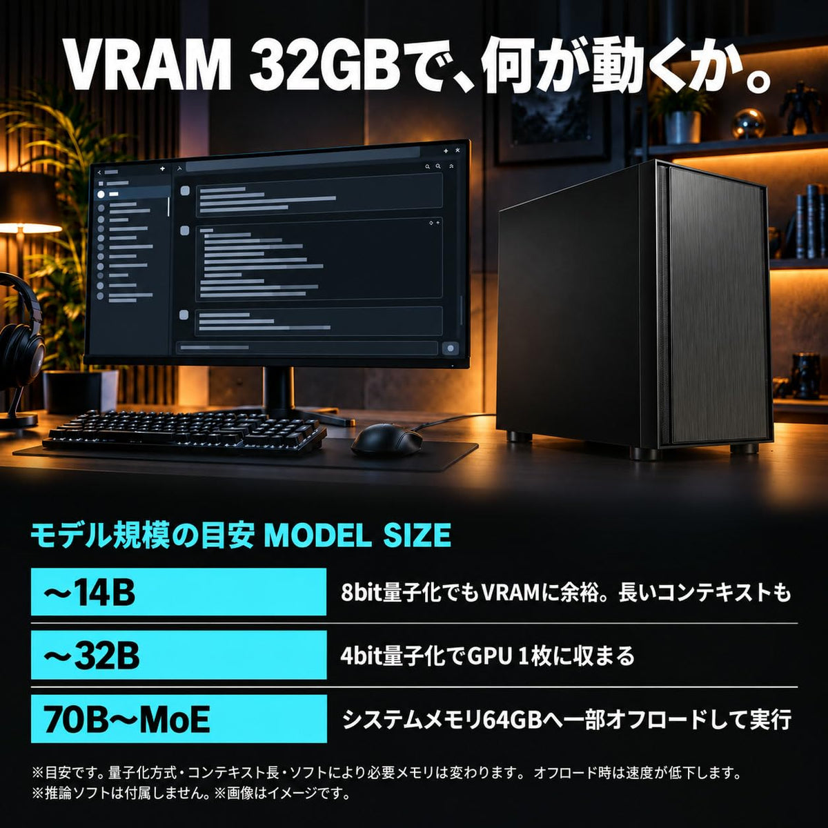 Radeon AI PRO R9700 32GB【AI PC】【新品】【H17】