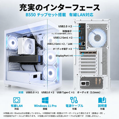 Radeon AI PRO R9700 32GB【AI PC】【新品】【DS900 WH】