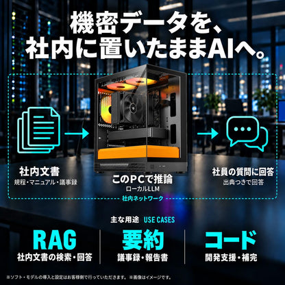Radeon AI PRO R9700 32GB【AI PC】【新品】【AQUA UNO ブラックイエロー】