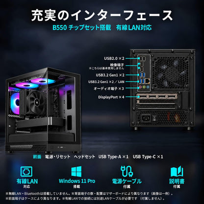 Radeon AI PRO R9700 32GB【AI PC】【新品】【AQUA UNO ブラック】