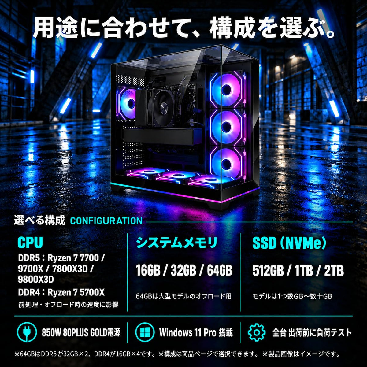 Radeon AI PRO R9700 32GB【AI PC】【新品】【NeoPrism ブラック】