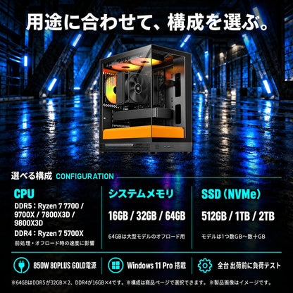 Radeon AI PRO R9700 32GB【AI PC】【新品】【AQUA UNO ブラックイエロー】