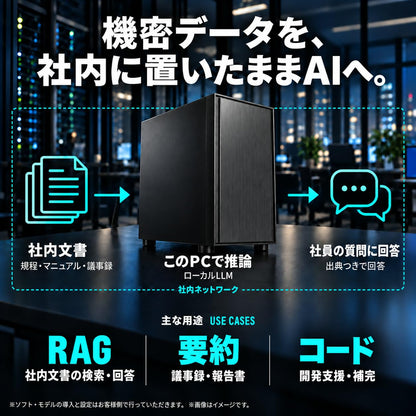 Radeon AI PRO R9700 32GB【AI PC】【新品】【H17】