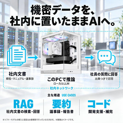 Radeon AI PRO R9700 32GB【AI PC】【新品】【AQUA UNO ホワイト】