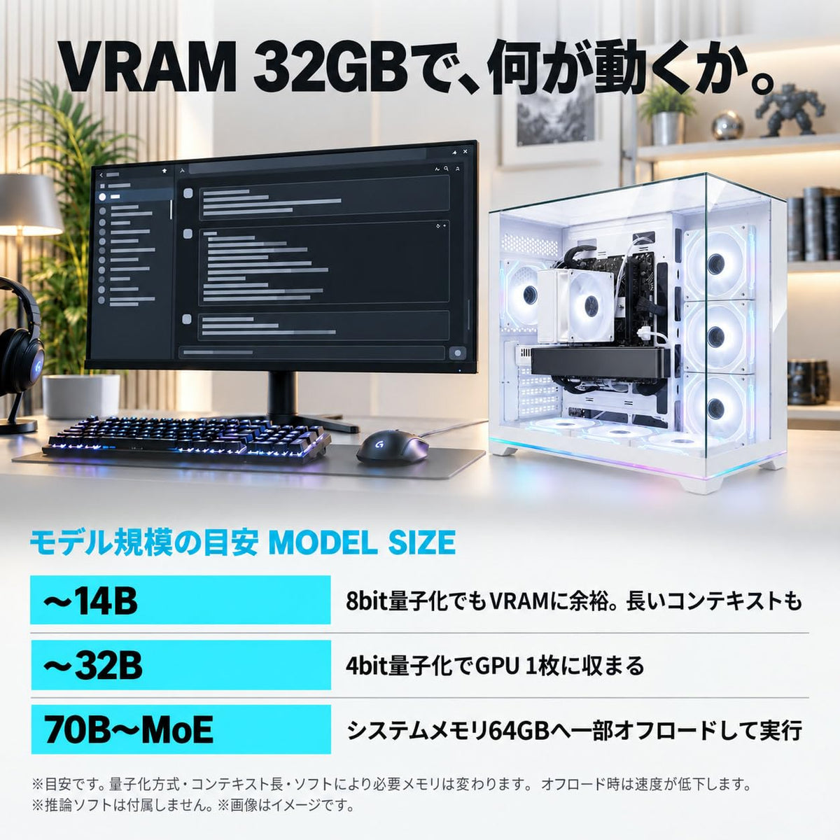 Radeon AI PRO R9700 32GB【AI PC】【新品】【NeoPrism ホワイト】