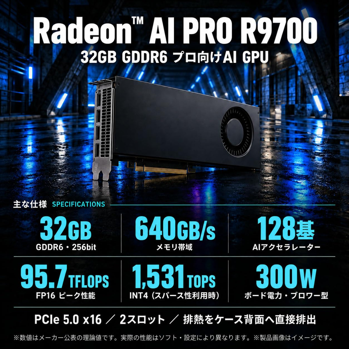 Radeon AI PRO R9700 32GB【AI PC】【新品】