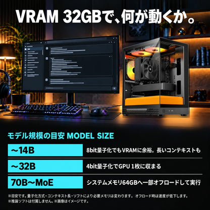 Radeon AI PRO R9700 32GB【AI PC】【新品】【AQUA UNO ブラックイエロー】