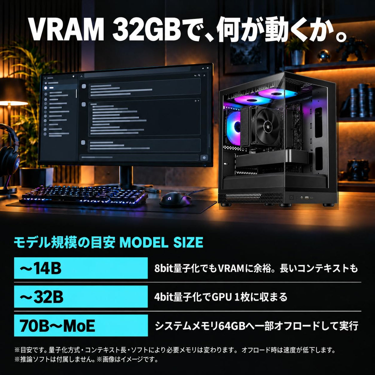 Radeon AI PRO R9700 32GB【AI PC】【新品】【AQUA UNO ブラック】
