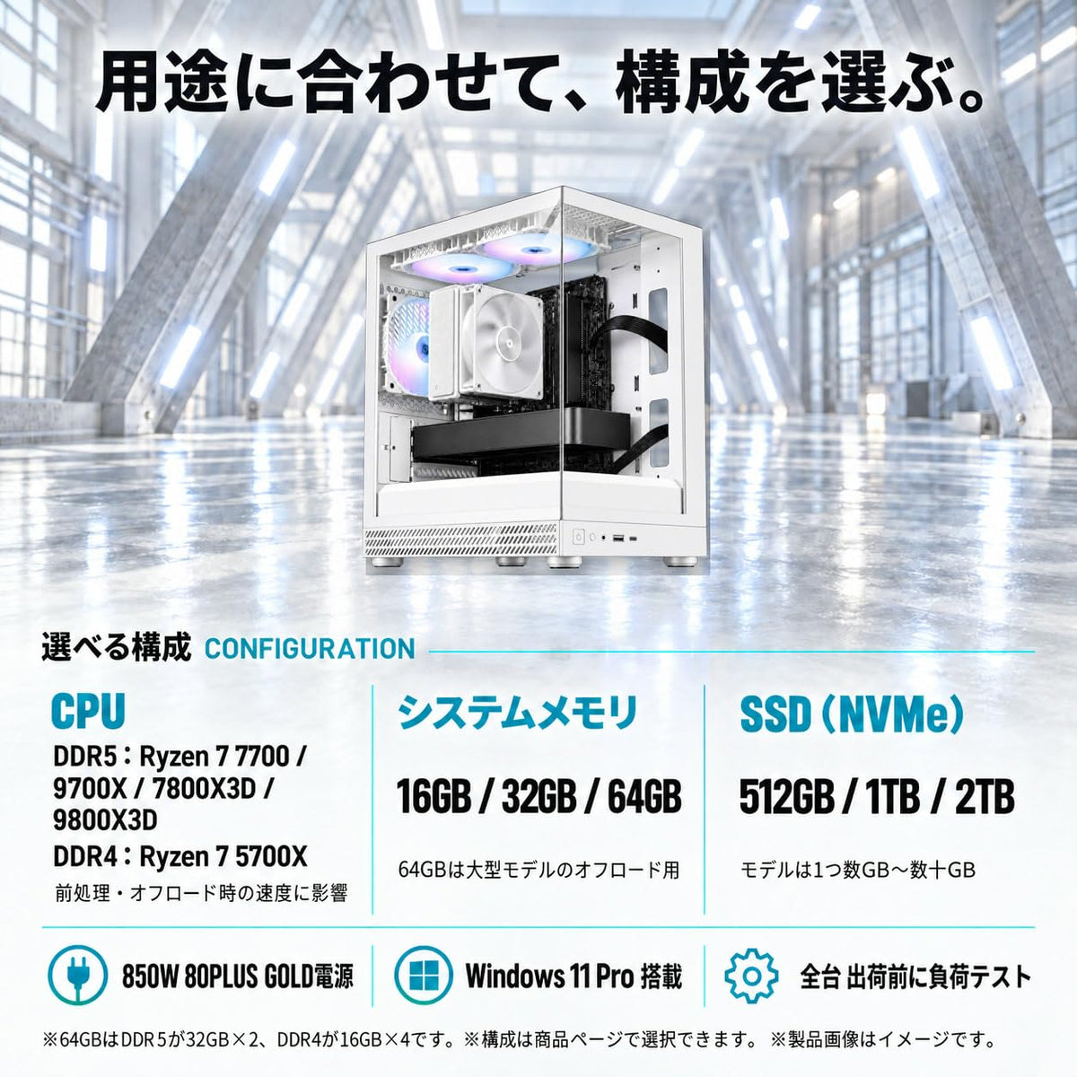 Radeon AI PRO R9700 32GB【AI PC】【新品】【AQUA UNO ホワイト】