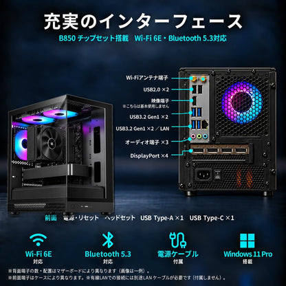 Radeon AI PRO R9700 32GB【AI PC】【新品】【AQUA UNO ブラック】