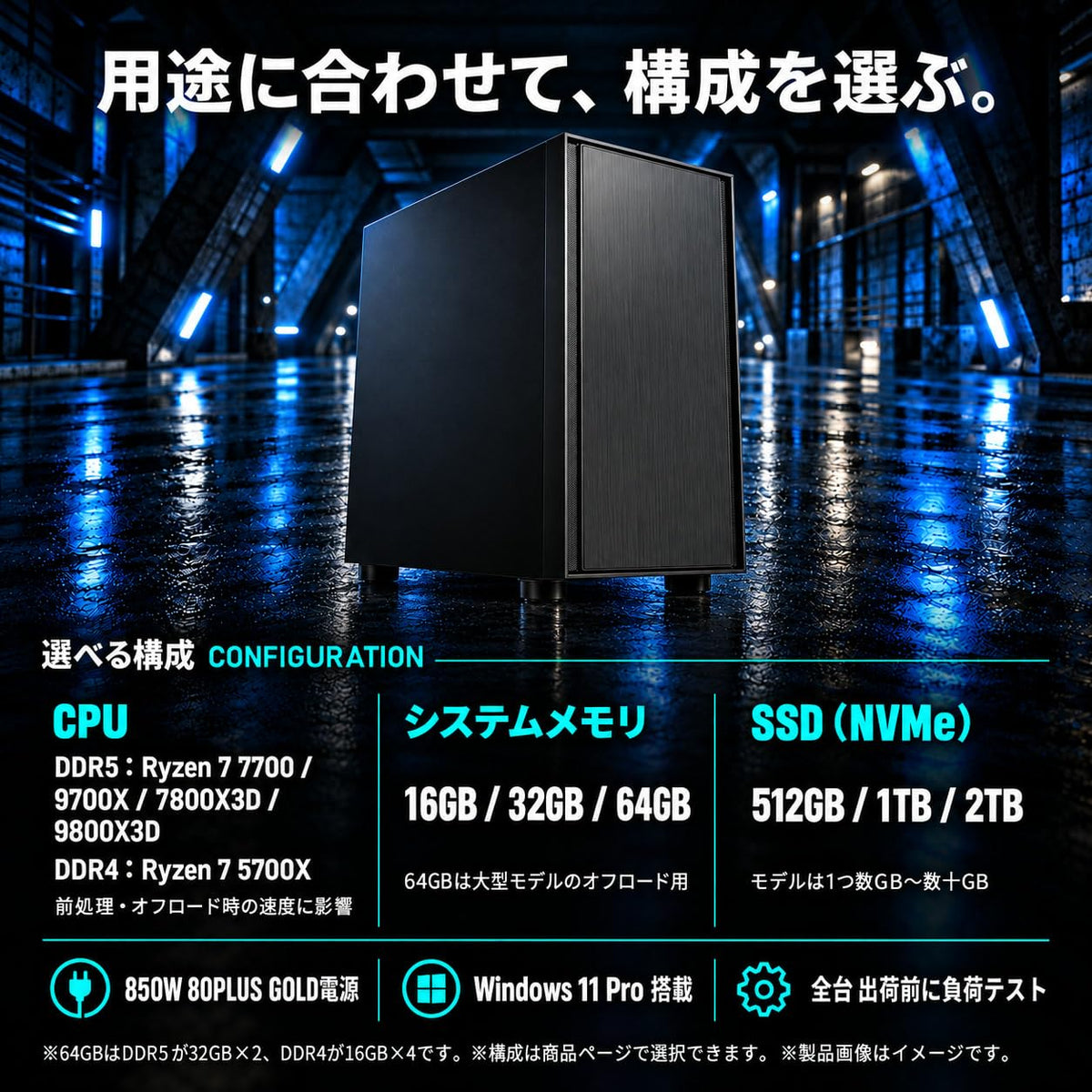Radeon AI PRO R9700 32GB【AI PC】【新品】【H17】