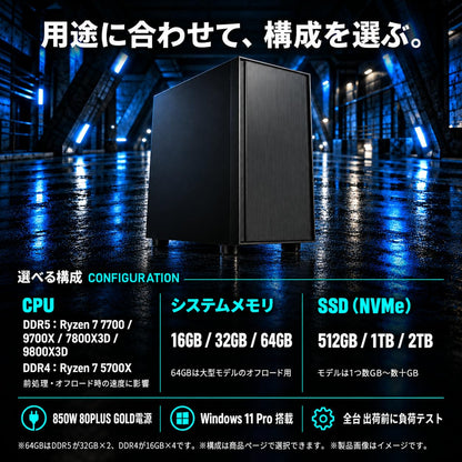 Radeon AI PRO R9700 32GB【AI PC】【新品】【H17】