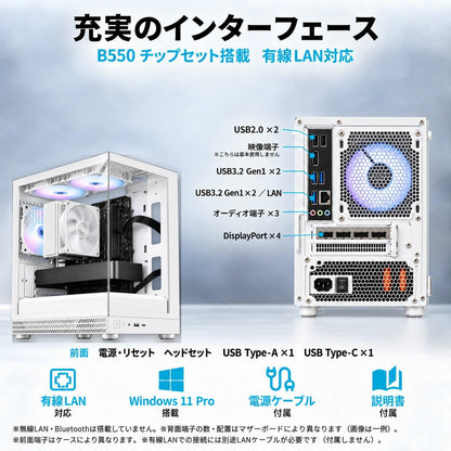 Radeon AI PRO R9700 32GB【AI PC】【新品】【AQUA UNO ホワイト】