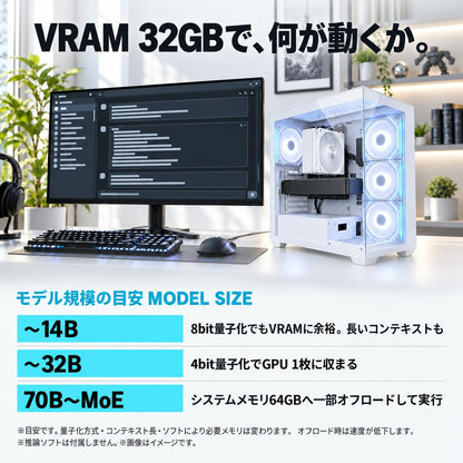 Radeon AI PRO R9700 32GB【AI PC】【新品】【DS900 WH】
