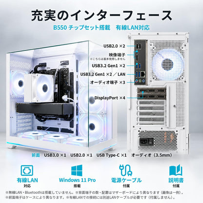 Radeon AI PRO R9700 32GB【AI PC】【新品】【NeoPrism ホワイト】