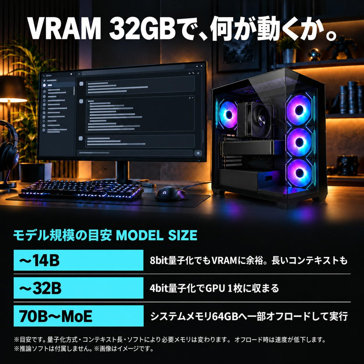 Radeon AI PRO R9700 32GB【AI PC】【新品】【DS900 BK】