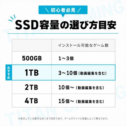 RTX3070 Ryzen 5 5500 DDR4 16GB NVMe SSD 512GB【ゲーミングPC】【整備済み品】【CX200M WH】