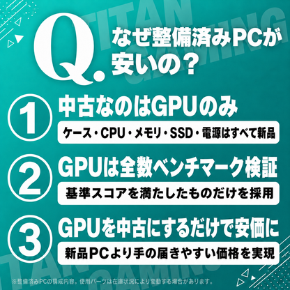 RTX4060 Ryzen 5 5500 DDR4 16GB NVMe SSD 512GB【ゲーミングPC】【整備済み品】【H17】