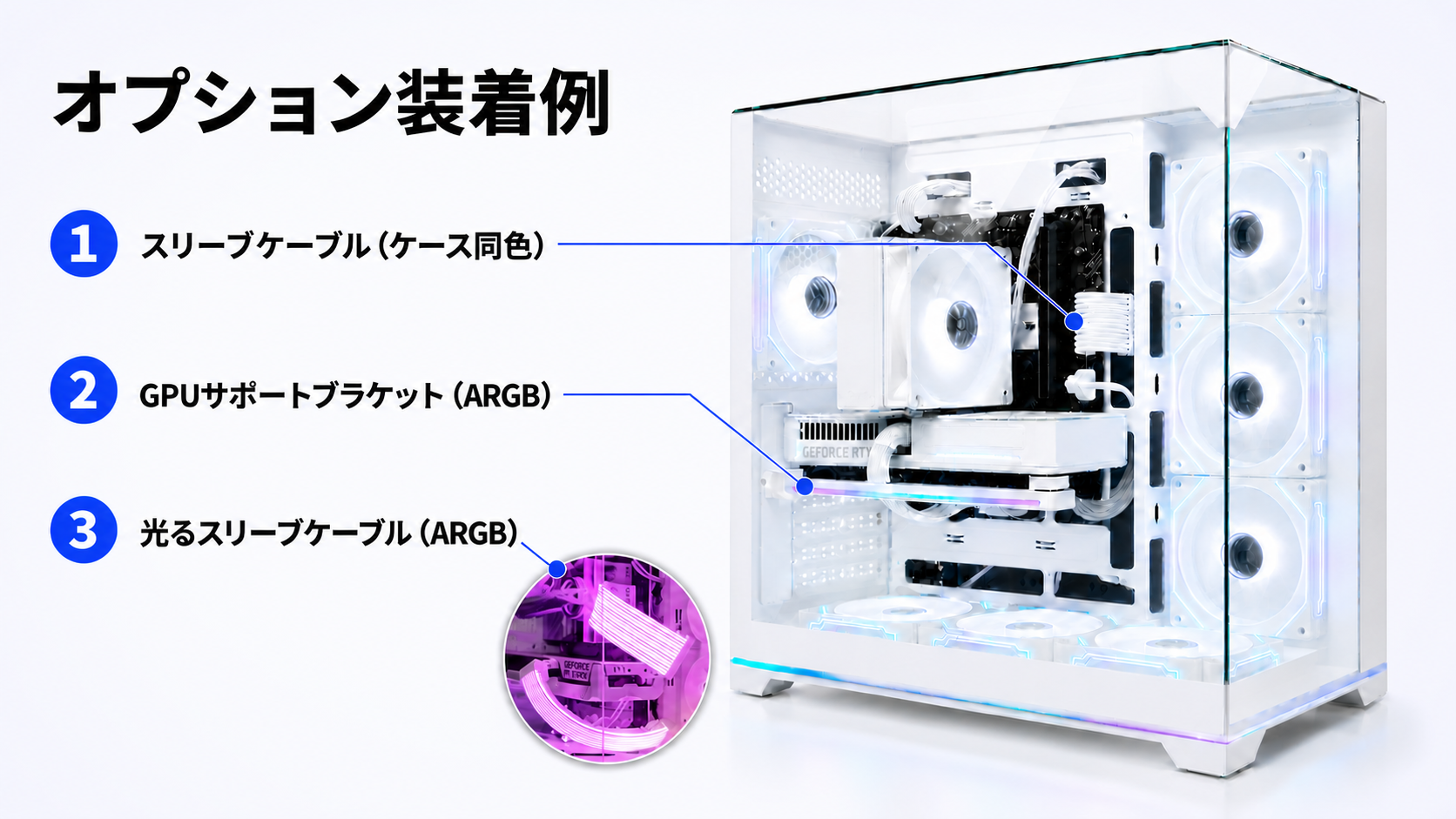 スリーブケーブル、ARGB GPUサポートブラケット、光るRGBスリーブケーブルの装着例